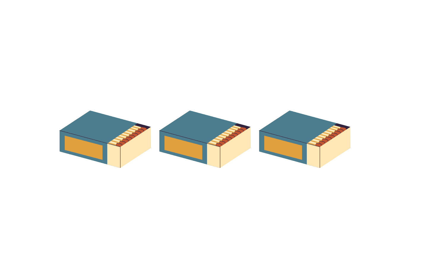 From matchboxes to megabytes: a journey through industrial evolution